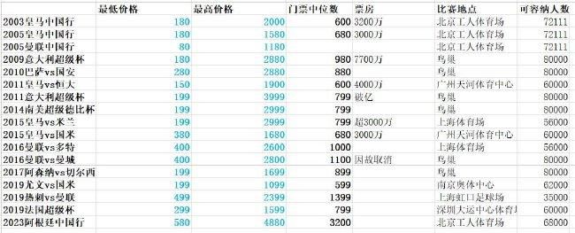 在线看三级aaa